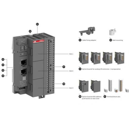 PLC ABB 1SAP181500R0001