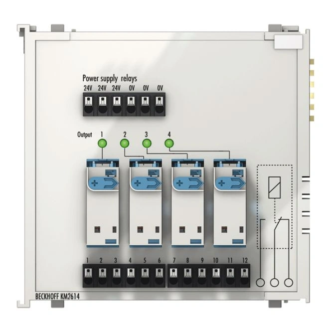 I/O Beckhoff KM2614