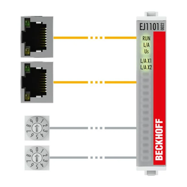 I/O Beckhoff EJ1101-0022
