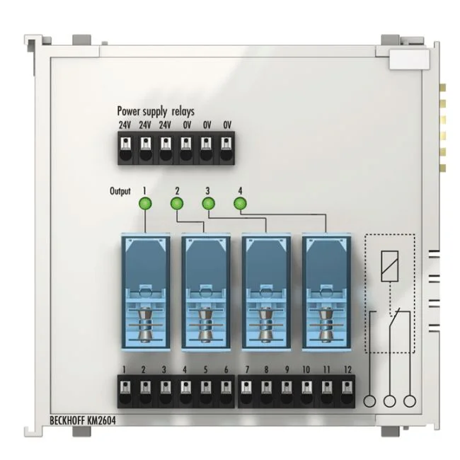 I/O Beckhoff KM2604