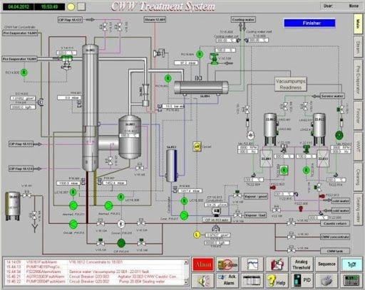 Dịch Vụ ABB NOSKU_76bd4160b645