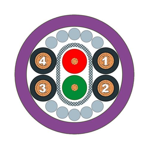 – Cáp lai PROFIBUS ráp sẵn 4×1.5+2×0.64 30m Siemens