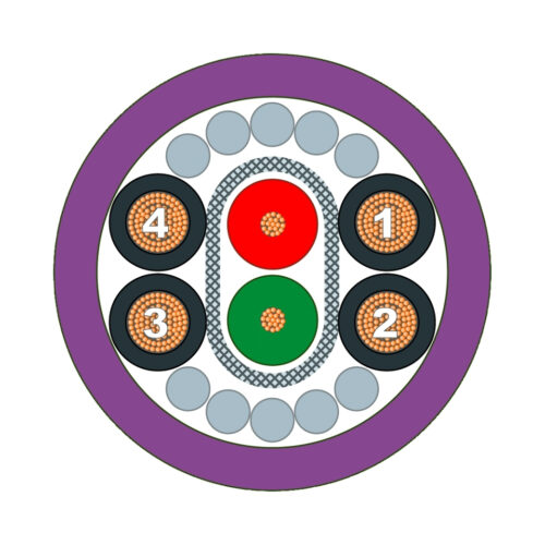 Cáp lai PROFIBUS 4×1.5+2×0.64 30m Siemens