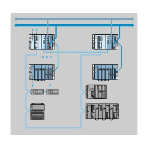 Module Ethernet TCP/IP loại A10 10Mbit/s TSXETY210 Schneider