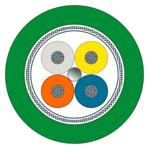 Cáp kết nối, phụ kiện đầu nối Profibus/Profinet - 6XV1870-2F