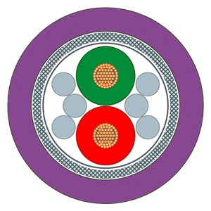 PROFIBUS torsion cable