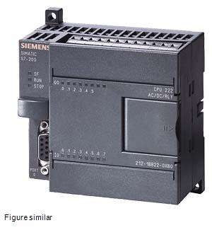 S7-200 CPUs 224 CN