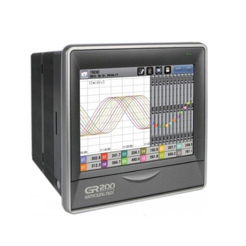 [GR200-420] Bộ giám sát nhiệt độ 145x145mm (110V, 220V) - Hanyoung