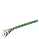 Cáp kết nối, phụ kiện đầu nối Profibus/Profinet - 6XV1870-2J