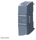 S7-1200 Communication module CM 1241, RS422/485
